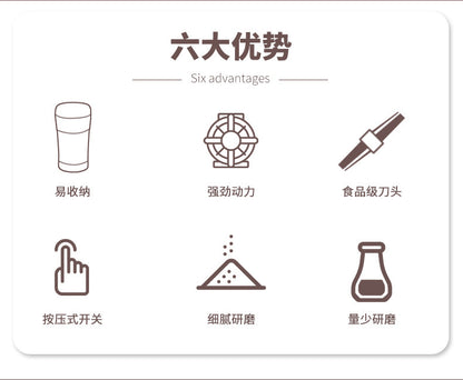 Grinder Household Small Powder Grinder Ultra-fine Grinder Five Grains and Grains Crushing Mill Coffee Medicinal Materials Crushing